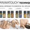 AromaTouch Certification Class