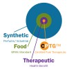 CPTG ~ Certified Pure Therapeutic Grade Essential Oils